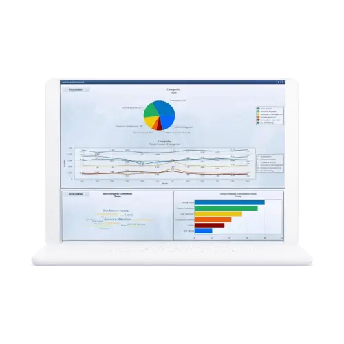 Speech Analytics