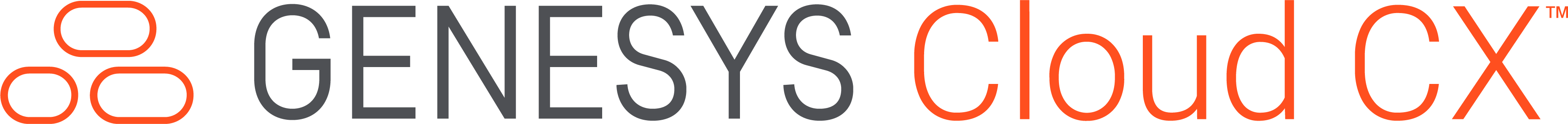 Genesys Cloud CX AI Powered Customer Experience CCR Group